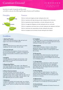 Findhorn Common Ground